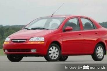 Insurance rates Chevy Aveo in Stockton