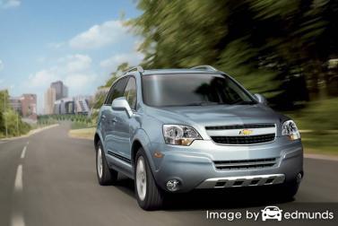 Insurance rates Chevy Captiva Sport in Stockton