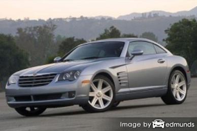 Insurance rates Chrysler Crossfire in Stockton