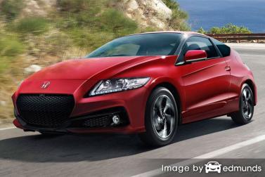 Insurance for Honda CR-Z