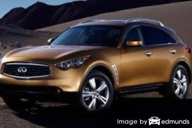 Insurance quote for Infiniti FX35 in Stockton