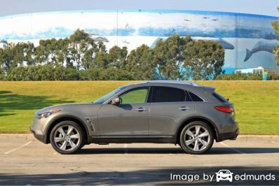 Insurance rates Infiniti FX50 in Stockton