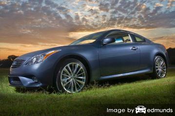 Insurance rates Infiniti G35 in Stockton