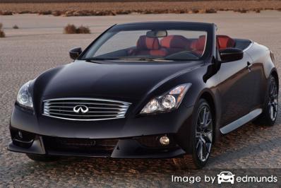 Insurance rates Infiniti G37 in Stockton