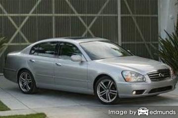 Insurance rates Infiniti Q45 in Stockton